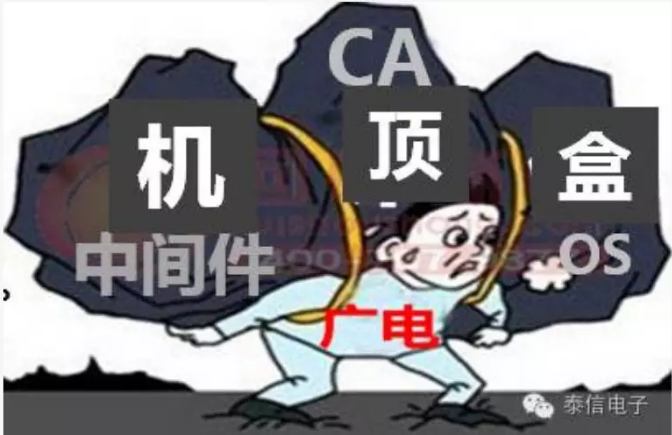 有線電視能挺過未來的三年嗎？